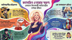 catherine-ohara-death-news-home-alone-actress-passes-away-at-71