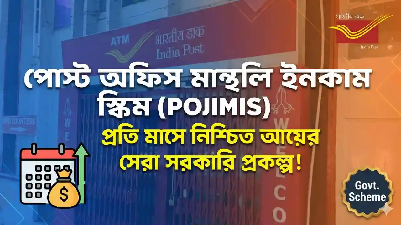 post-office-monthly-income-scheme-pomis-interest-rate